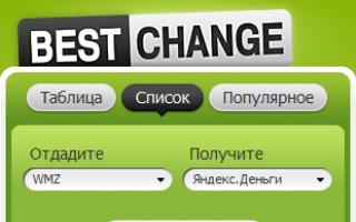 BestChange (Бестчендж) – Обзор мониторинг обменников электронных валют Гарантия работы обменных пунктов